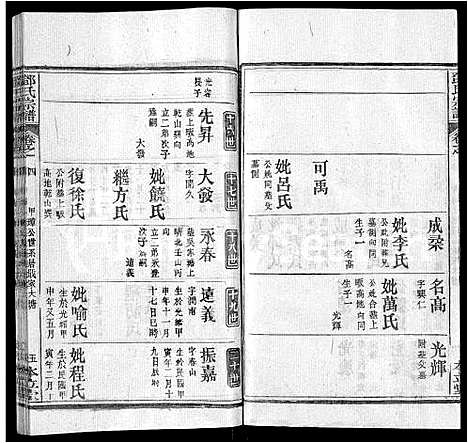 [下载][邓氏宗谱_12卷首1卷]湖北.邓氏家谱_九.pdf