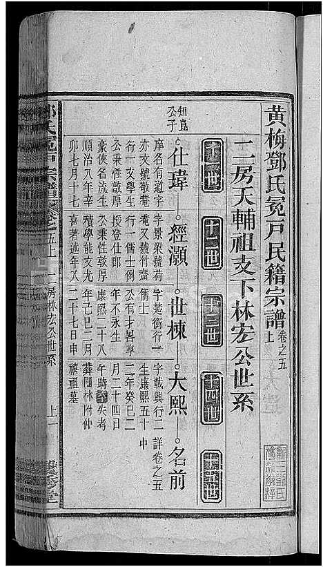 [下载][邓氏宗谱_16卷首末各1卷_黄梅邓氏冕户民籍宗谱_邓氏冕户宗谱]湖北.邓氏家谱_十二.pdf