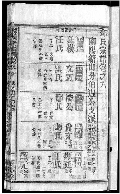 [下载][邓氏宗谱_22卷_南阳邓氏宗谱]湖北.邓氏家谱_七.pdf