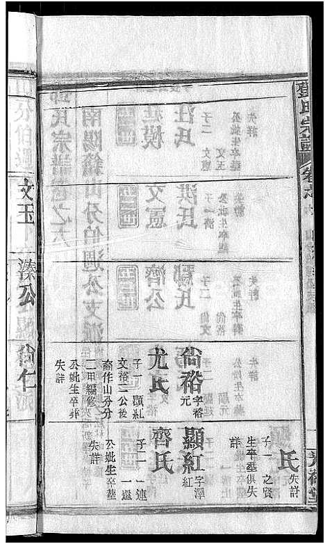 [下载][邓氏宗谱_22卷_南阳邓氏宗谱]湖北.邓氏家谱_七.pdf