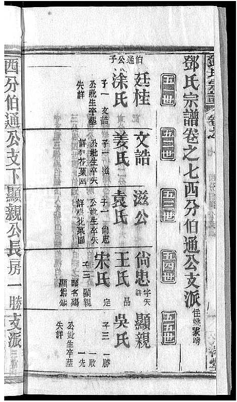 [下载][邓氏宗谱_22卷_南阳邓氏宗谱]湖北.邓氏家谱_八.pdf