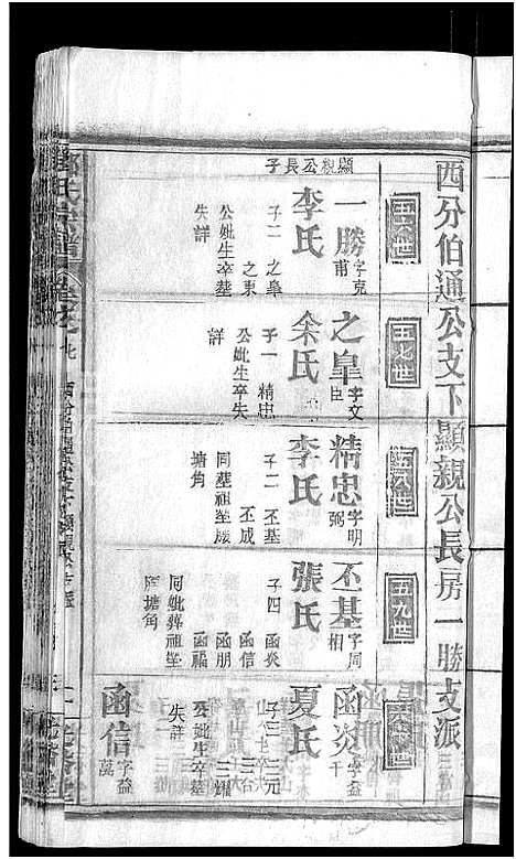 [下载][邓氏宗谱_22卷_南阳邓氏宗谱]湖北.邓氏家谱_八.pdf