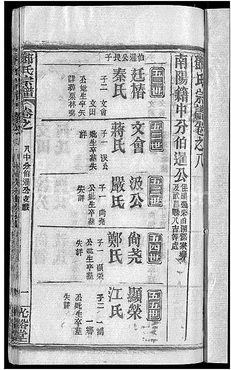 [下载][邓氏宗谱_22卷_南阳邓氏宗谱]湖北.邓氏家谱_九.pdf