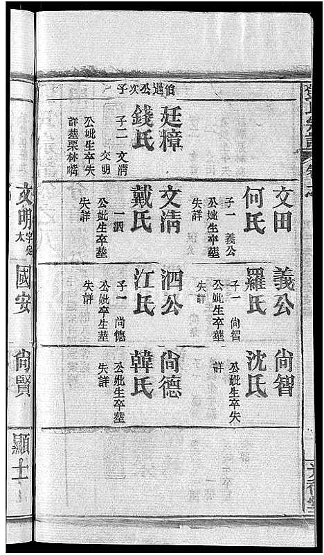 [下载][邓氏宗谱_22卷_南阳邓氏宗谱]湖北.邓氏家谱_九.pdf