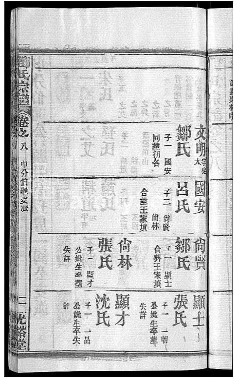 [下载][邓氏宗谱_22卷_南阳邓氏宗谱]湖北.邓氏家谱_九.pdf