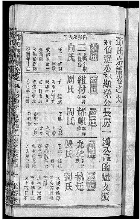 [下载][邓氏宗谱_22卷_南阳邓氏宗谱]湖北.邓氏家谱_十.pdf