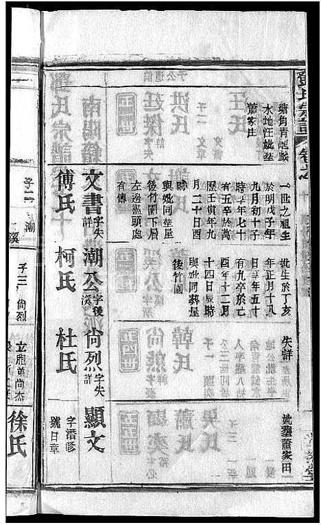 [下载][邓氏宗谱_22卷_南阳邓氏宗谱]湖北.邓氏家谱_十一.pdf