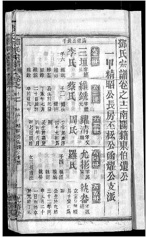 [下载][邓氏宗谱_22卷_南阳邓氏宗谱]湖北.邓氏家谱_十三.pdf