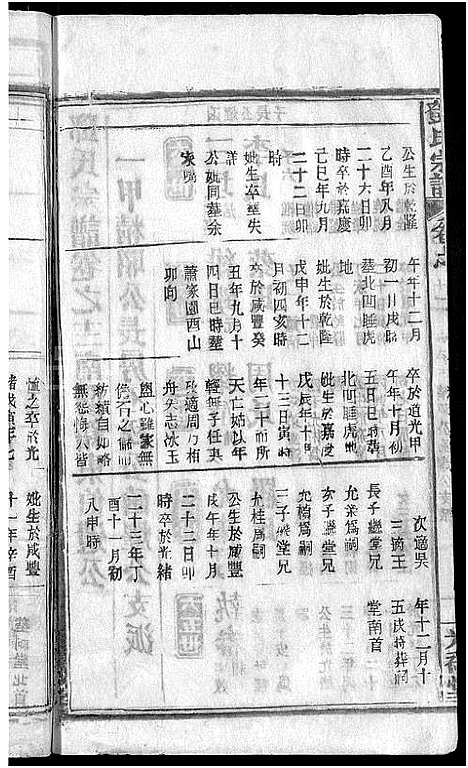 [下载][邓氏宗谱_22卷_南阳邓氏宗谱]湖北.邓氏家谱_十三.pdf