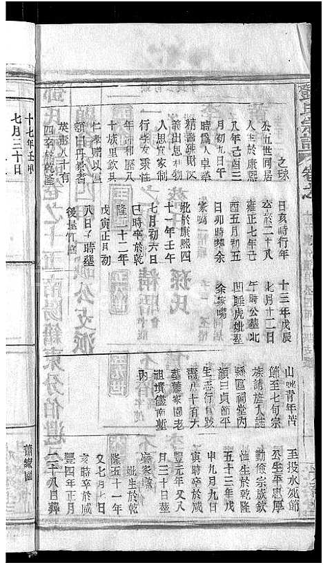 [下载][邓氏宗谱_22卷_南阳邓氏宗谱]湖北.邓氏家谱_十六.pdf