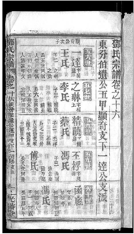 [下载][邓氏宗谱_22卷_南阳邓氏宗谱]湖北.邓氏家谱_十七.pdf