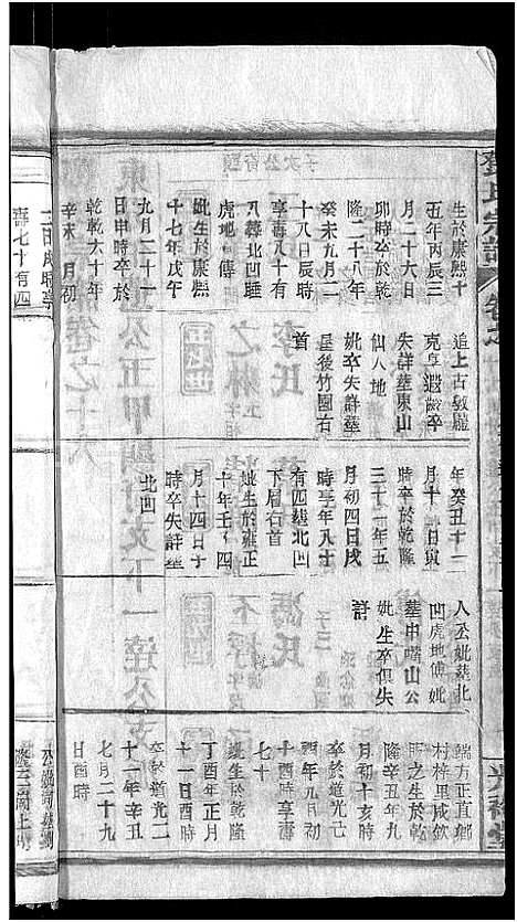 [下载][邓氏宗谱_22卷_南阳邓氏宗谱]湖北.邓氏家谱_十七.pdf