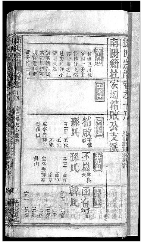 [下载][邓氏宗谱_22卷_南阳邓氏宗谱]湖北.邓氏家谱_十九.pdf