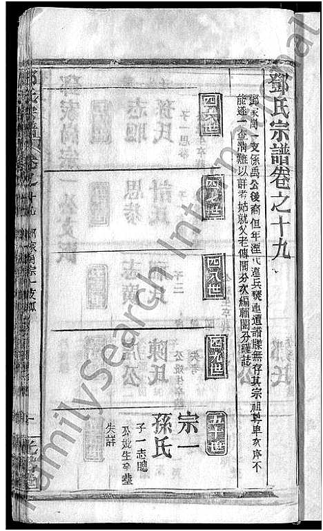 [下载][邓氏宗谱_22卷_南阳邓氏宗谱]湖北.邓氏家谱_二十.pdf