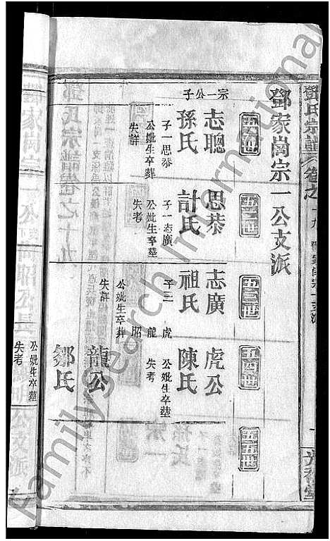 [下载][邓氏宗谱_22卷_南阳邓氏宗谱]湖北.邓氏家谱_二十.pdf