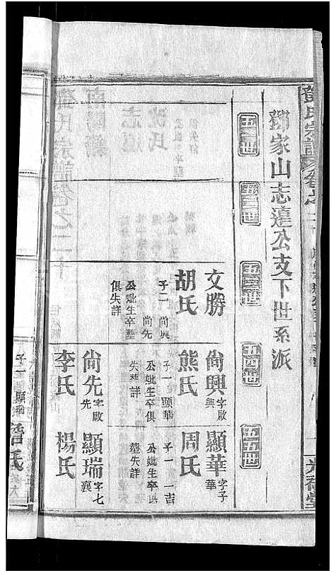 [下载][邓氏宗谱_22卷_南阳邓氏宗谱]湖北.邓氏家谱_二十一.pdf