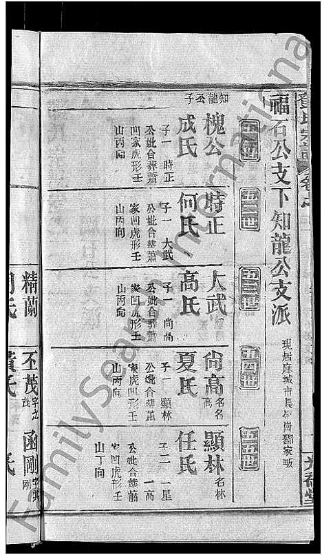 [下载][邓氏宗谱_22卷_南阳邓氏宗谱]湖北.邓氏家谱_二十二.pdf