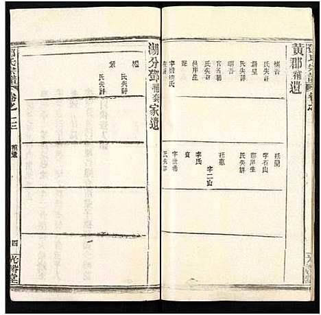 [下载][邓氏宗谱_22卷_南阳邓氏宗谱]湖北.邓氏家谱_四十六.pdf