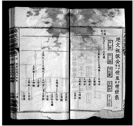 [下载][邓氏宗谱_5卷首3卷_邓氏宗谱]湖北.邓氏家谱_五.pdf