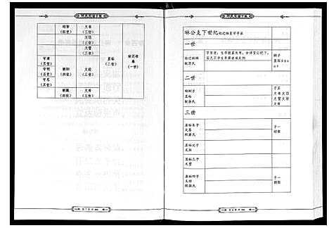 [下载][邓氏宗谱_2卷]湖北.邓氏家谱_二.pdf