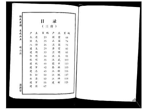 [下载][邓氏宗谱_5卷首1卷]湖北.邓氏家谱_一.pdf