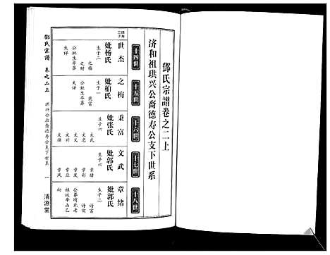 [下载][邓氏宗谱_5卷首1卷]湖北.邓氏家谱_一.pdf