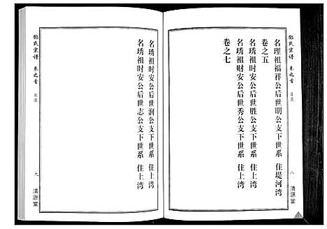 [下载][邓氏宗谱_5卷首1卷]湖北.邓氏家谱_一.pdf