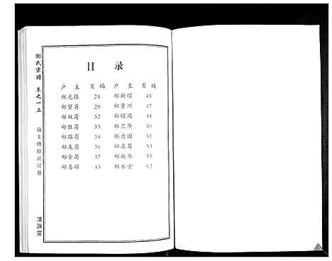 [下载][邓氏宗谱_5卷首1卷]湖北.邓氏家谱_二.pdf