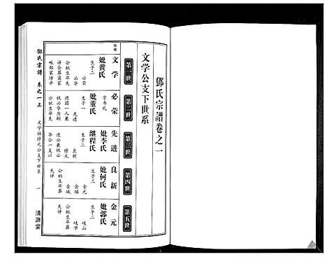 [下载][邓氏宗谱_5卷首1卷]湖北.邓氏家谱_二.pdf