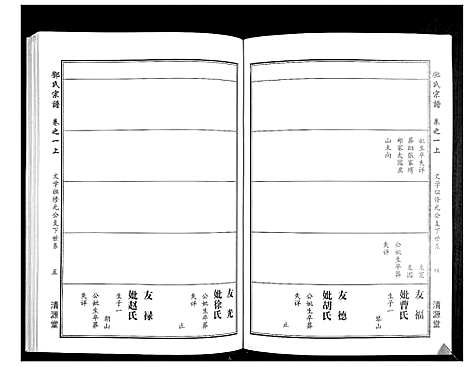 [下载][邓氏宗谱_5卷首1卷]湖北.邓氏家谱_二.pdf