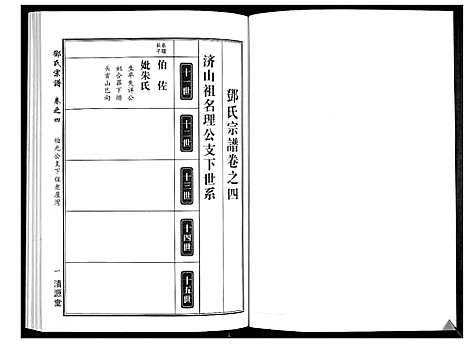 [下载][邓氏宗谱_5卷首1卷]湖北.邓氏家谱_四.pdf