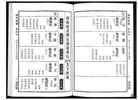 [下载][邓氏宗谱_5卷首1卷]湖北.邓氏家谱_四.pdf