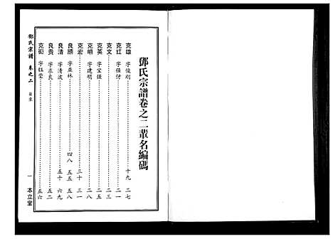 [下载][邓氏宗谱_9卷首1卷]湖北.邓氏家谱_二.pdf