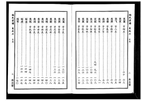 [下载][邓氏宗谱_9卷首1卷]湖北.邓氏家谱_二.pdf