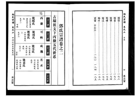 [下载][邓氏宗谱_9卷首1卷]湖北.邓氏家谱_二.pdf