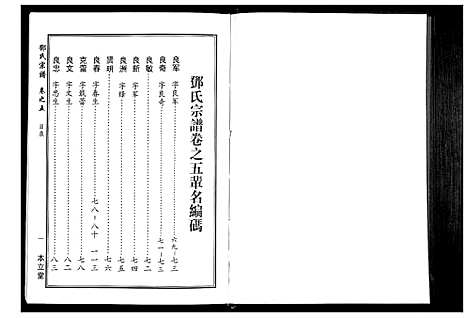 [下载][邓氏宗谱_9卷首1卷]湖北.邓氏家谱_三.pdf