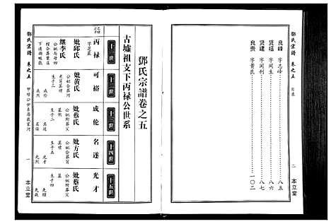 [下载][邓氏宗谱_9卷首1卷]湖北.邓氏家谱_三.pdf