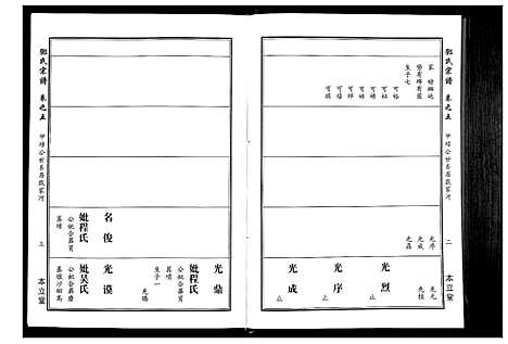 [下载][邓氏宗谱_9卷首1卷]湖北.邓氏家谱_三.pdf