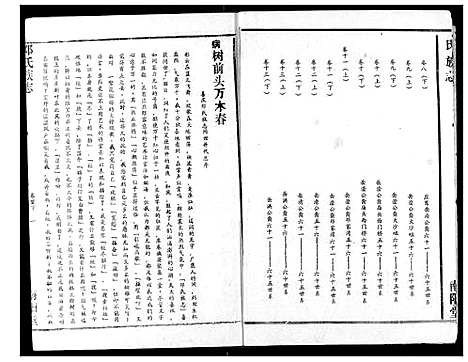 [下载][邓氏族志]湖北.邓氏家志_二.pdf