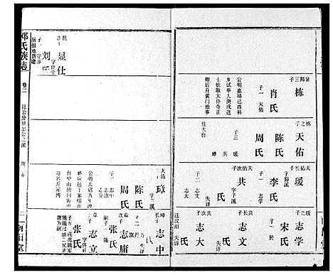 [下载][邓氏族志]湖北.邓氏家志_四.pdf