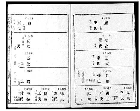 [下载][邓氏族志]湖北.邓氏家志_五.pdf