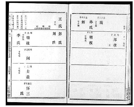 [下载][邓氏族志]湖北.邓氏家志_五.pdf