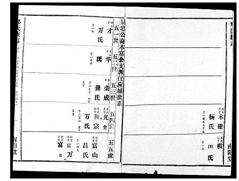 [下载][邓氏族志]湖北.邓氏家志_九.pdf