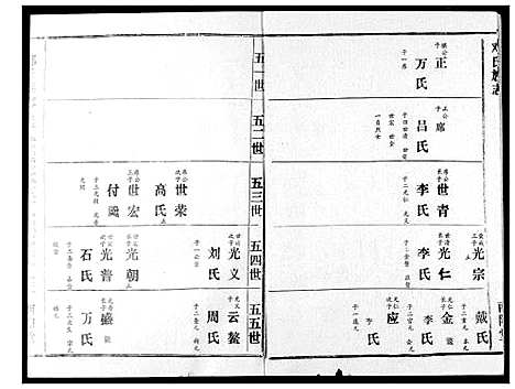 [下载][邓氏族志]湖北.邓氏家志_九.pdf