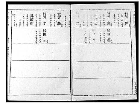 [下载][邓氏族志]湖北.邓氏家志_十.pdf