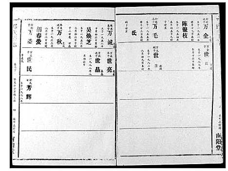 [下载][邓氏族志]湖北.邓氏家志_十.pdf