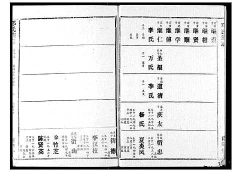 [下载][邓氏族志]湖北.邓氏家志_十一.pdf