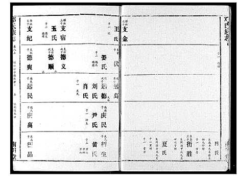 [下载][邓氏族志]湖北.邓氏家志_十一.pdf