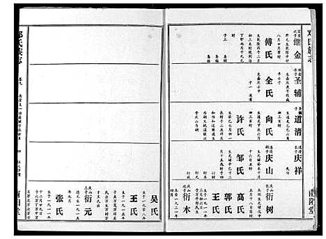 [下载][邓氏族志]湖北.邓氏家志_十三.pdf