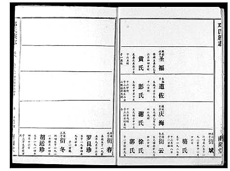 [下载][邓氏族志]湖北.邓氏家志_十三.pdf